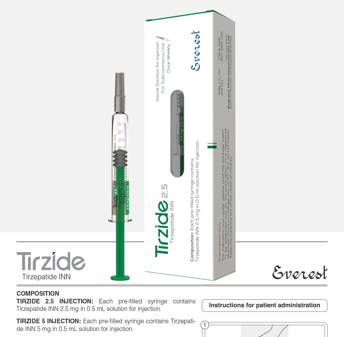 Tirzide Tirzepatide Prefilled Syringe — product image